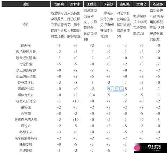 中国式人生游戏中贫民角色高效刷钱技巧与方法全面解析